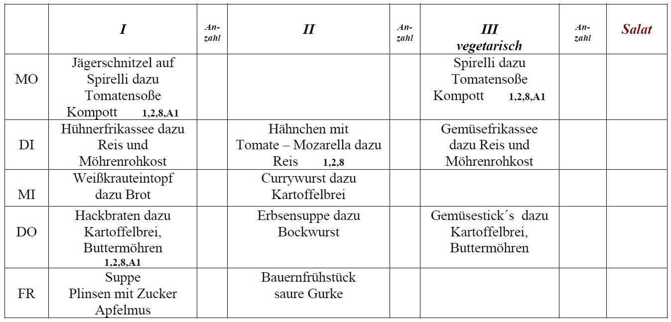 Speiseplan Schulküche Laußnitz
