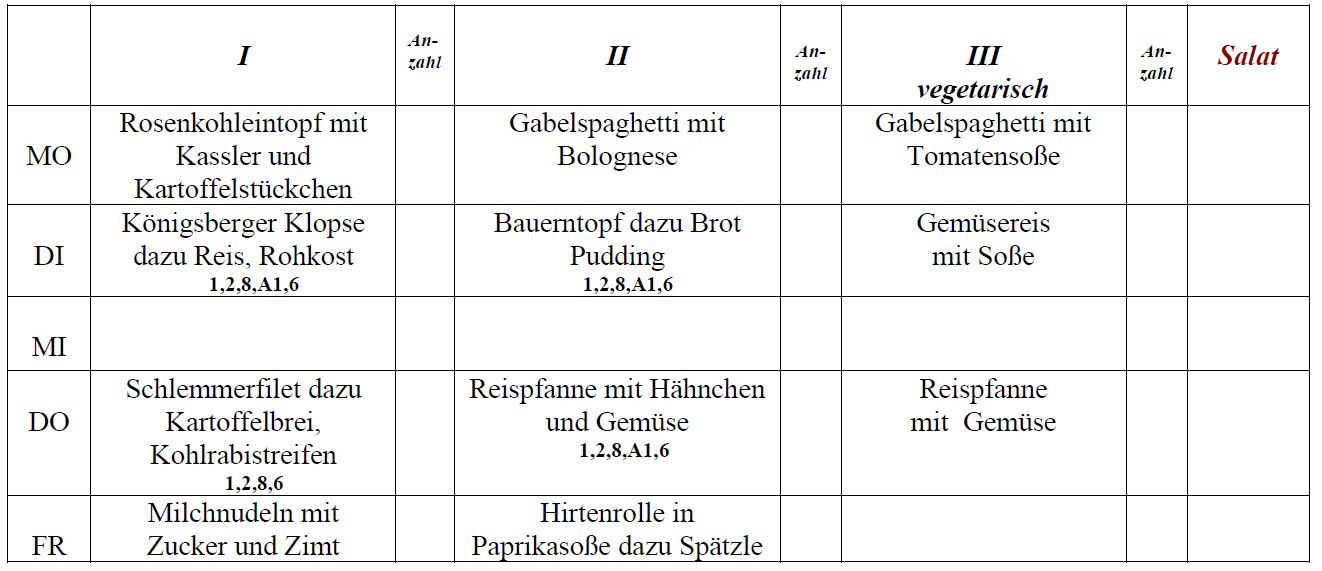 Speiseplan Schulküche Laußnitz