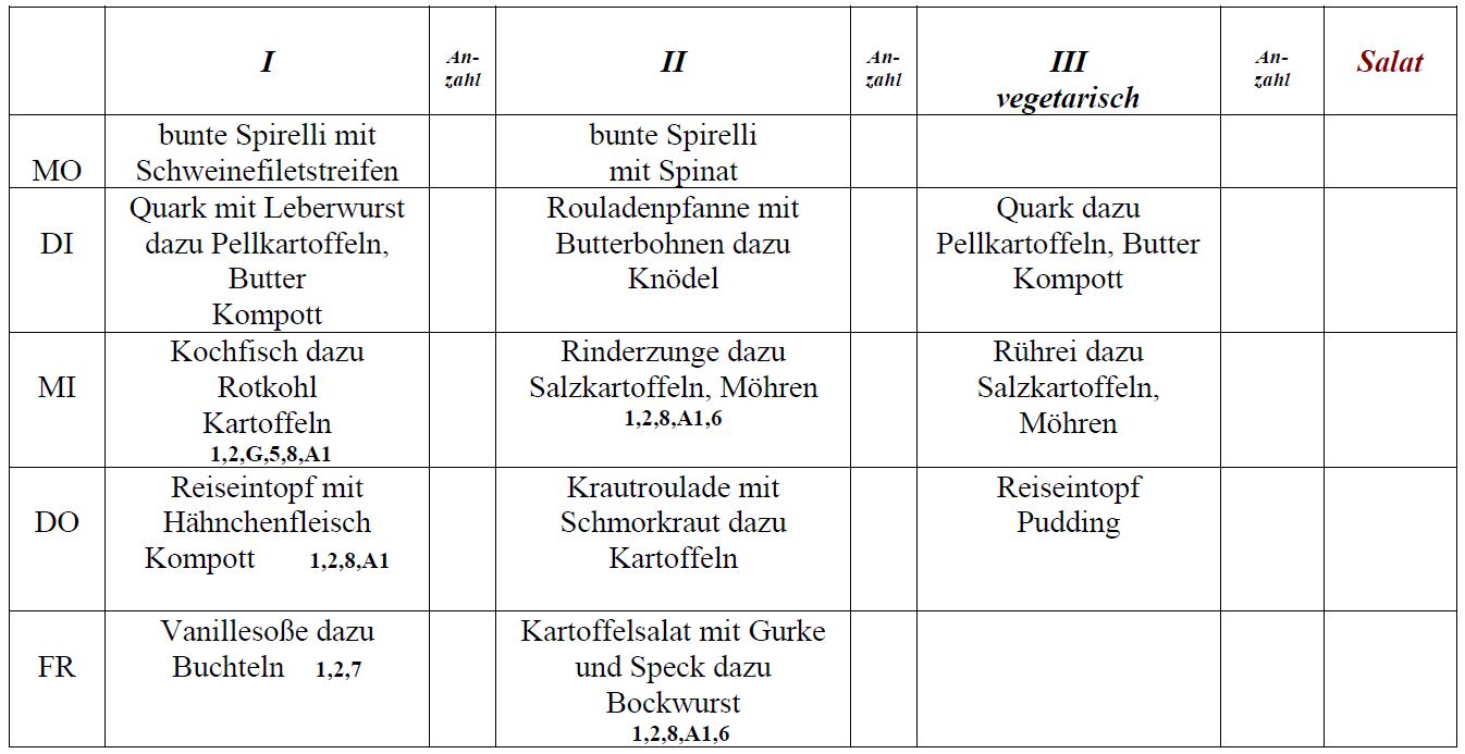 Speiseplan Schulküche Laußnitz