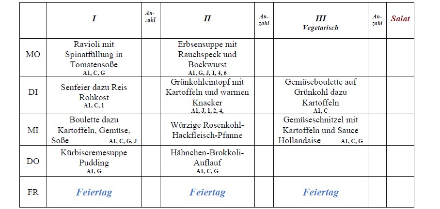 Speiseplan Schulküche Laußnitz