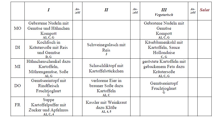 Speiseplan Schulküche Laußnitz