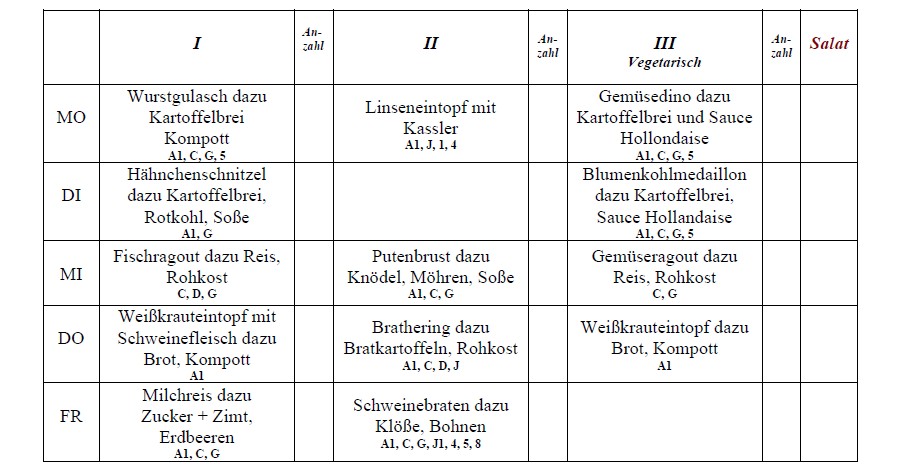 Speiseplan Schulküche Laußnitz