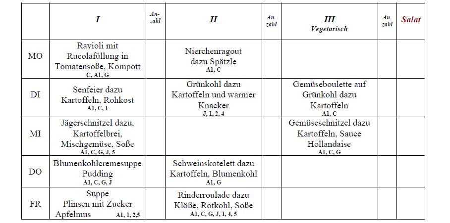 Speiseplan Schulküche Laußnitz