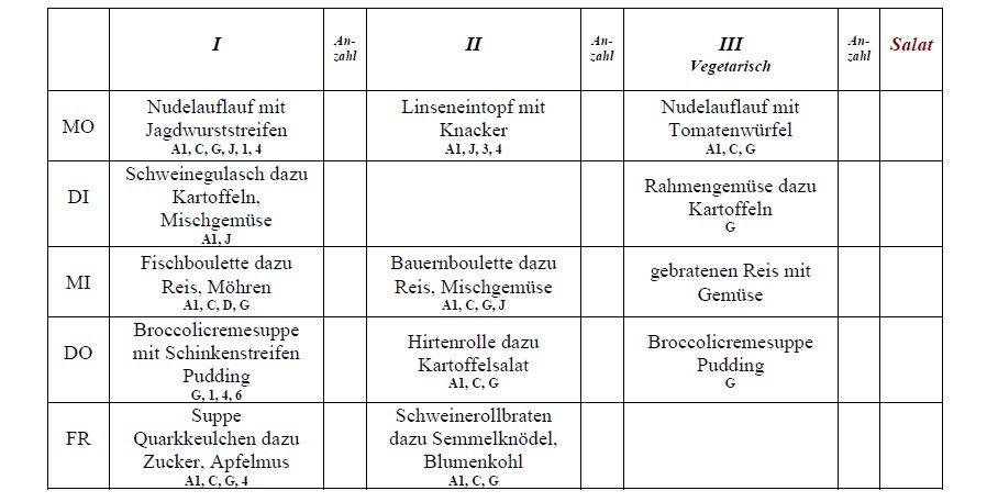Speiseplan Schulküche Laußnitz