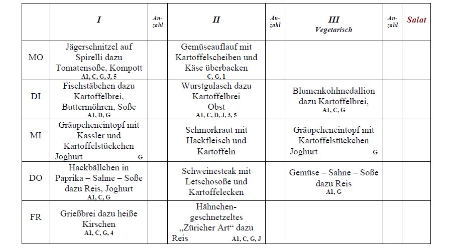 Speiseplan Schulküche Laußnitz