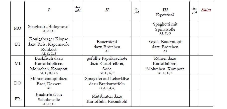 Speiseplan Schulküche Laußnitz