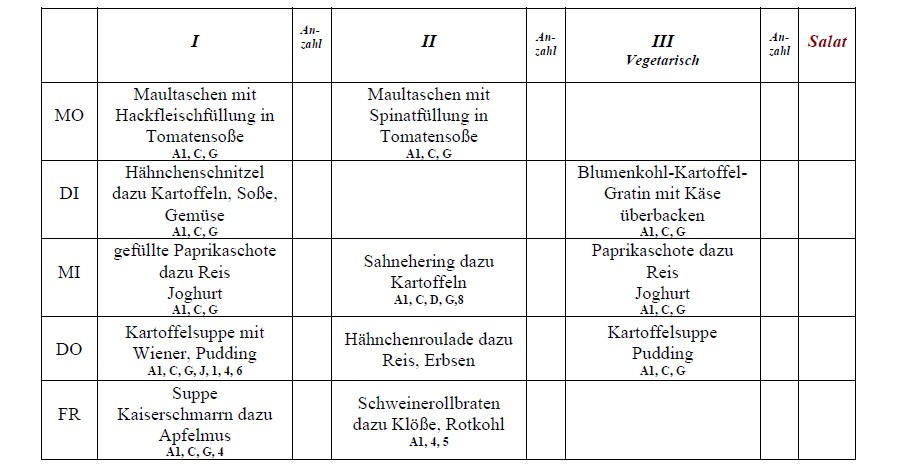 Speiseplan Schulküche Laußnitz