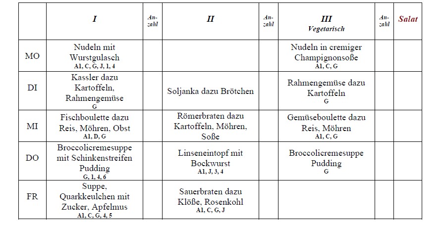 Speiseplan Schulküche Laußnitz