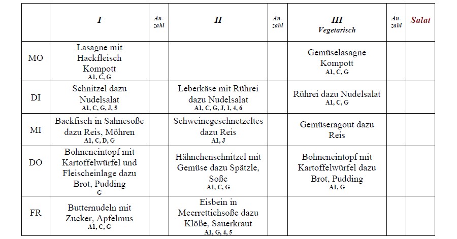 Speiseplan Schulküche Laußnitz