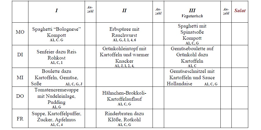 Speiseplan Schulküche Laußnitz
