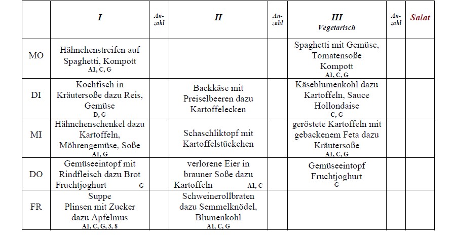 Speiseplan Schulküche Laußnitz
