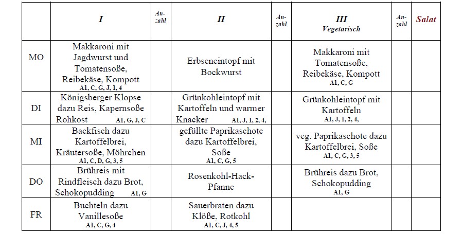 Speiseplan Schulküche Laußnitz
