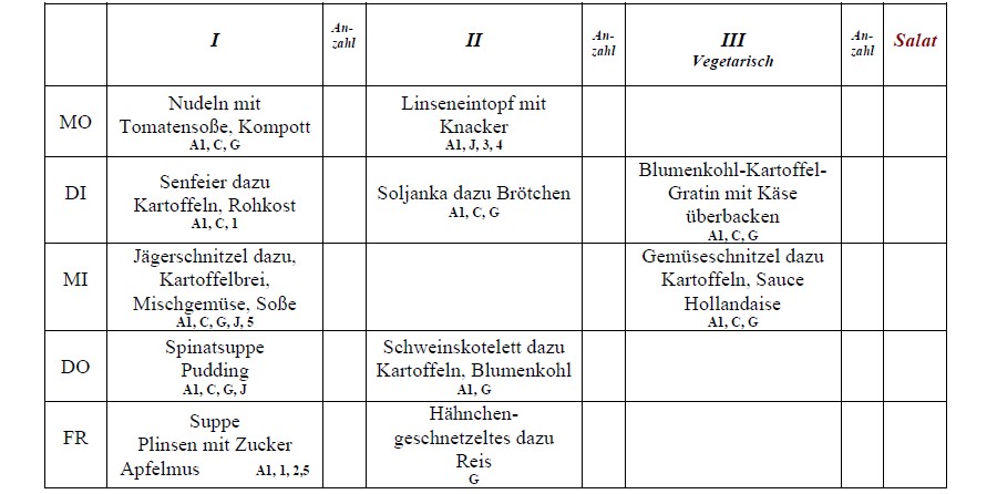 Speiseplan Schulküche Laußnitz